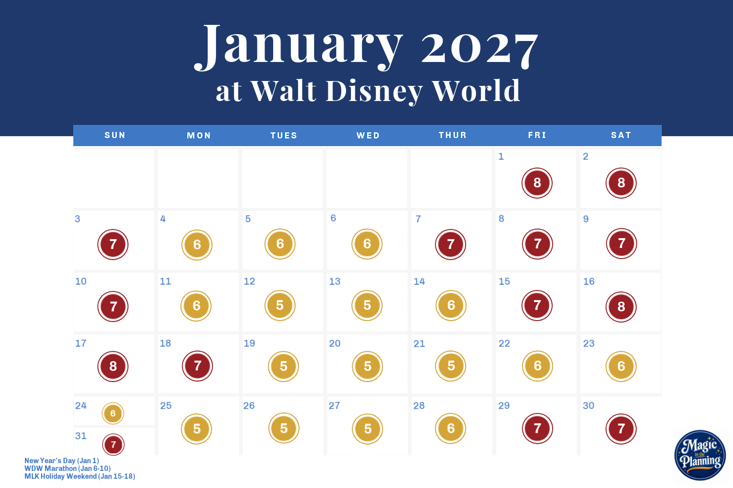Disney World in January 2027: What to Really Expect for Crowds, Weather & the Marathon | Magic in the Planning